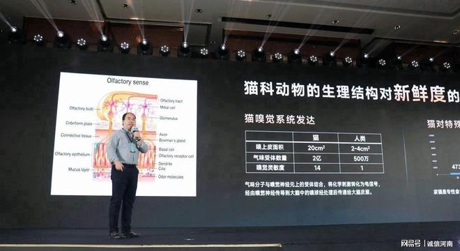 标准鲜朗开启鲜肉烘焙“鲜”标准时代pg电子中国网站从科学验证到团体(图11)
