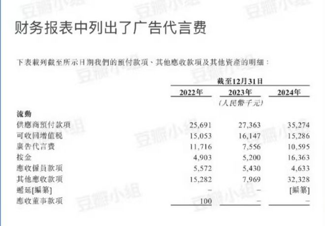 16亿这个类目TOP商家冲击上市pg电子模拟器免费试玩单品年销(图7)